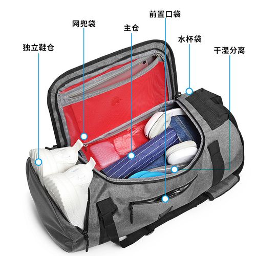 旅行包定制logo与旅游咨询服务 从工厂直销到个性化旅行的完整指南